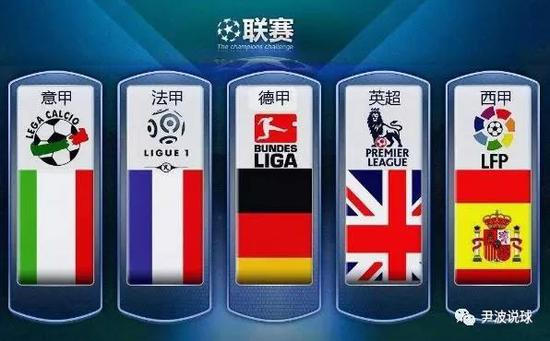 与劣势